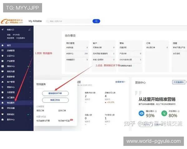 PG国际站平台操作指南帮助新手卖家快速上手实现订单增长