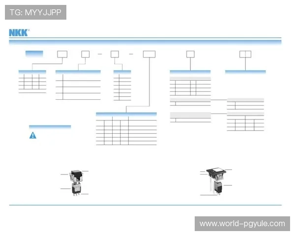PG电子技术团队分享:改代码的正确方法与避免违规的实用技巧