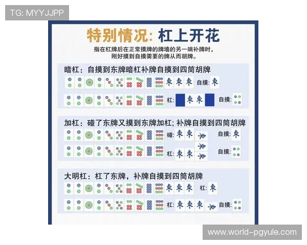 97麻将胡了的常见牌型分析及实战技巧分享助你在游戏中实现连续胡牌的秘诀