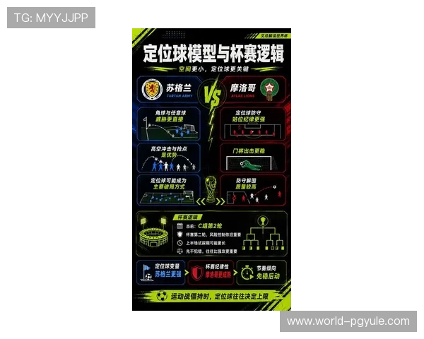 2026年世界杯苏格兰VS摩洛哥比赛的赛前分析与专家预测胜负走势